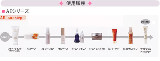 [アジュバン化粧品] AEシリーズのご使用方法