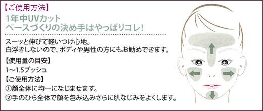 UVカット　使用方法