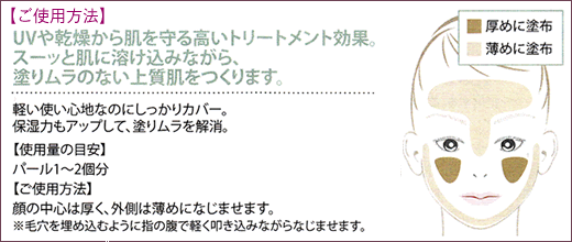 ご使用方法