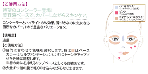 使用方法