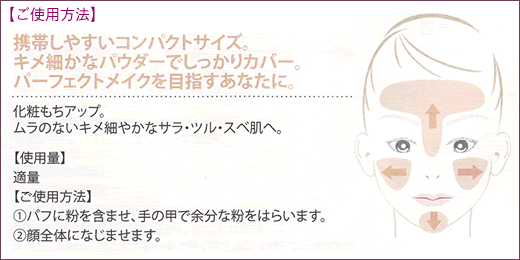 使用方法