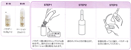 お手入れ手順