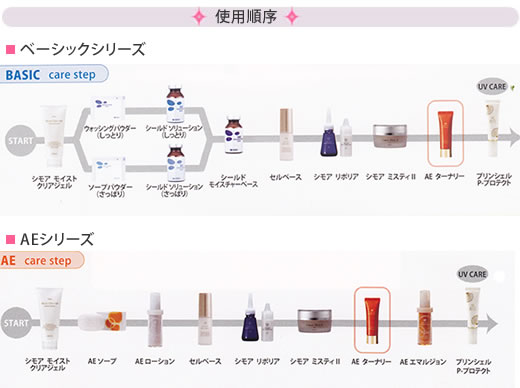 AE ターナリー || アジュバン 化粧品 || シュール神戸 ||