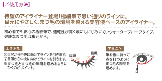 ご使用方法