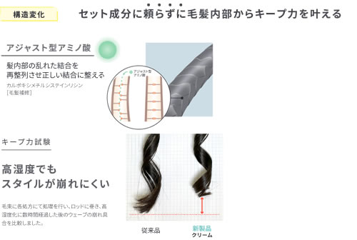 補う＆構造変化_3
