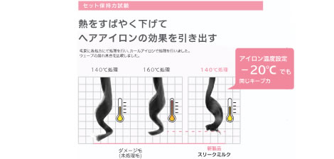 凝り固まったタンパク質をときほぐす