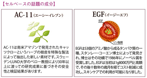 セルベースの話題の成分  AC-11（エーシーイレブン）　EGF（イージーエフ）