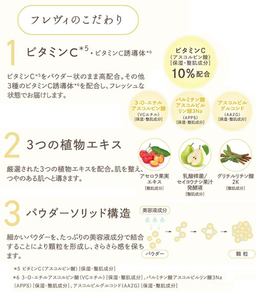 フレヴィの３つこだわり