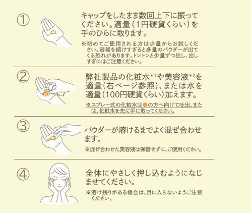 ご使用方法