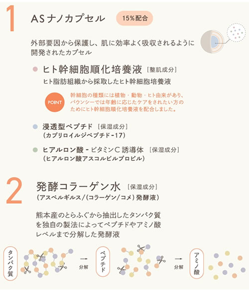 バウンシーのこだわり