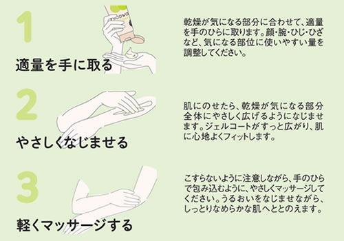 全身用マッサージジェル　使用方法