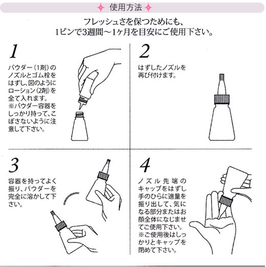 ご使用方法