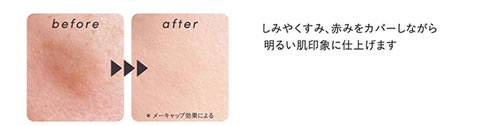 ポイント使いで悩みをカバー