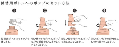 付替用ボトルへのポンプのセット方法